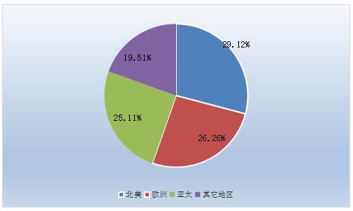 详细阅读:2025香薰蜡烛行业市场现状及供需格局、未来趋势分析 2025香薰蜡烛行业市场现状及供需格局、未来趋势分析