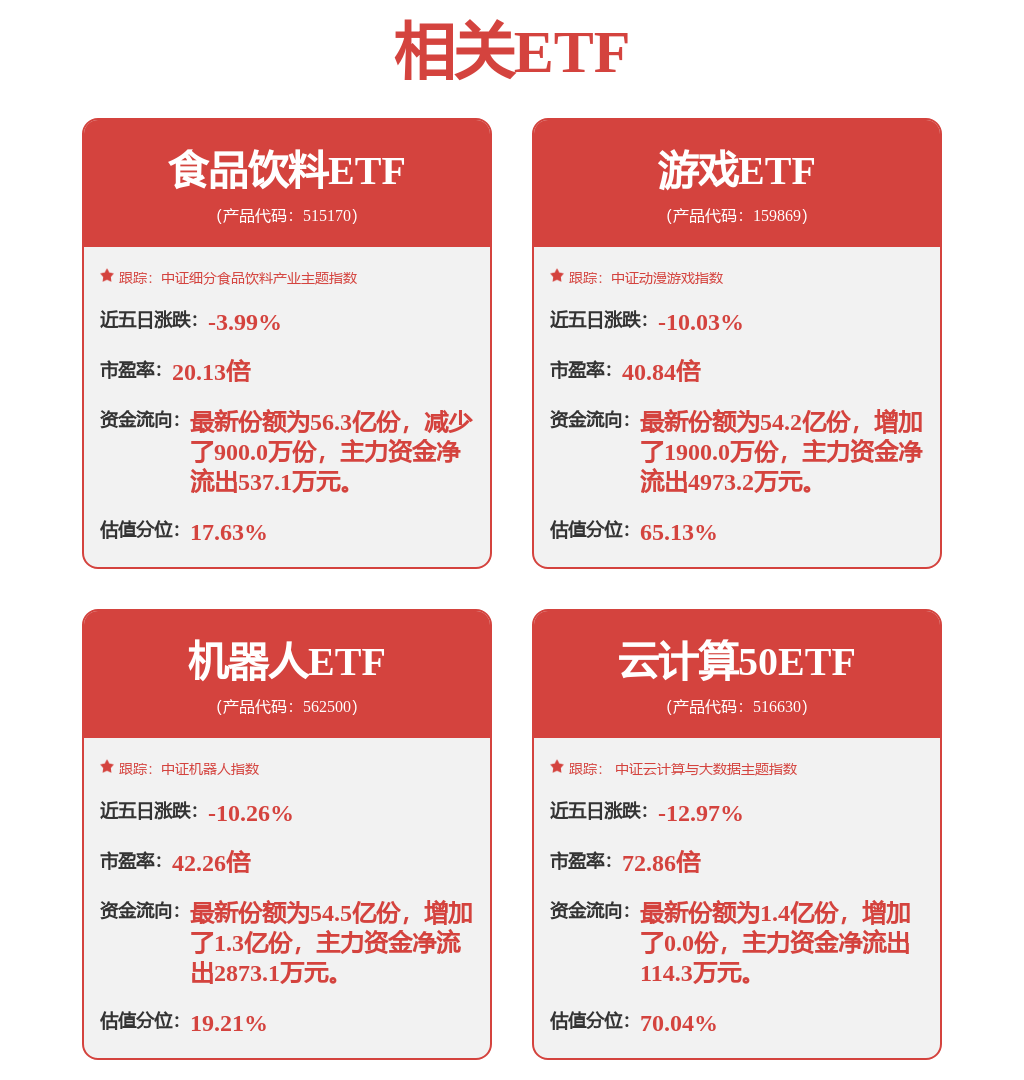 【企业动态】巨人网络新增1件判决结果，涉及服务合同纠纷