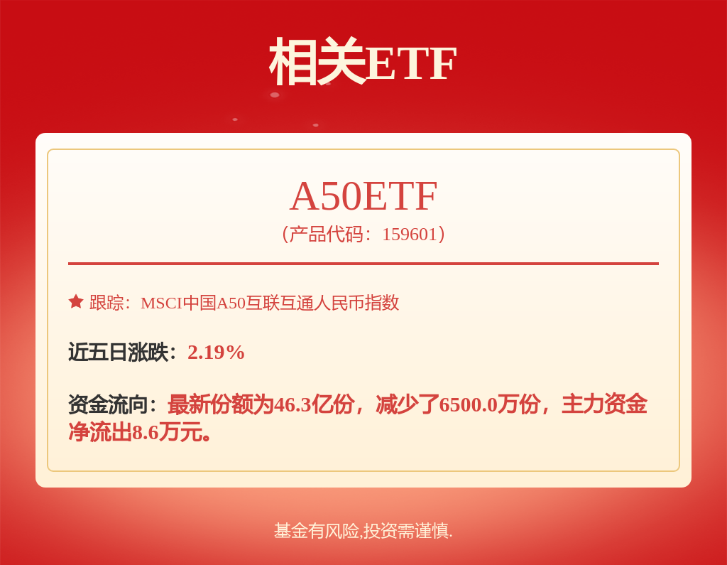 领涨35个Wind二级行业的银行股：大A全场MVP是如何做到的？