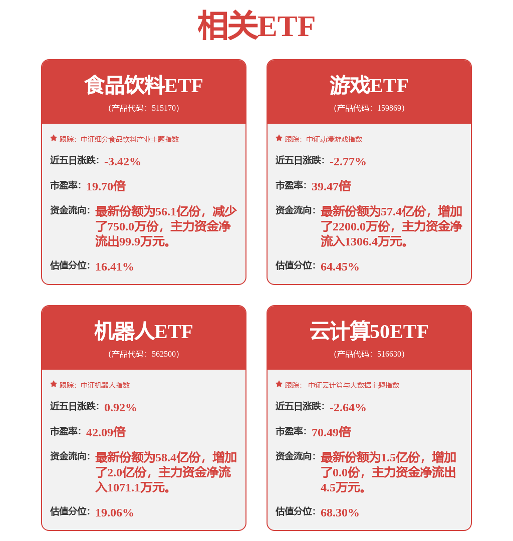 详细阅读:中信证券金属行业2025年投资策略:锂、镍、稀土有望在下半年迎来更具确定性的反弹行情 中信证券金属行业2025年投资策略:锂、镍、稀土有望在下半年迎来更具确定性的反弹行情