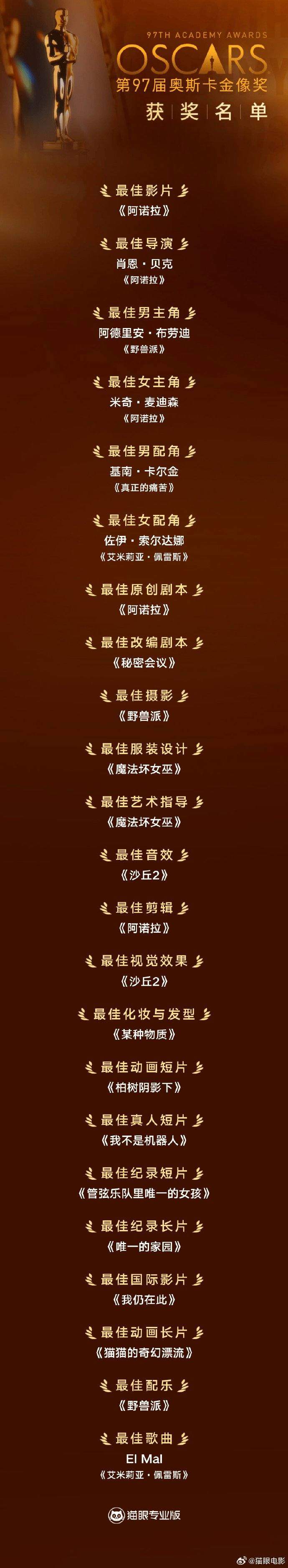2025年奥斯卡获奖名单：《阿诺拉》获最佳影片奖，肖恩・贝克获最佳导演奖，阿德里安・布劳迪、米奇・麦迪森分获最佳男女主角奖