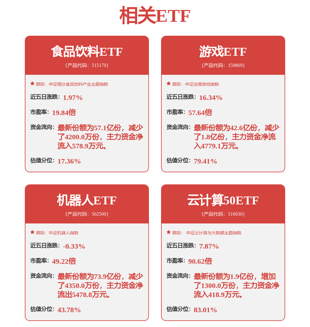 但斌最新谈AI机会：2025年或能看到软件端和应用端的企业有突破