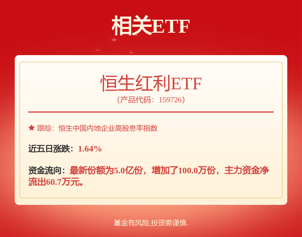 银行业积极支持民营经济高质量发展